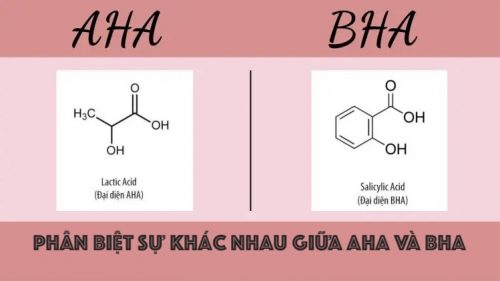 Phân biệt sự khác nhau giữa AHA và BHA